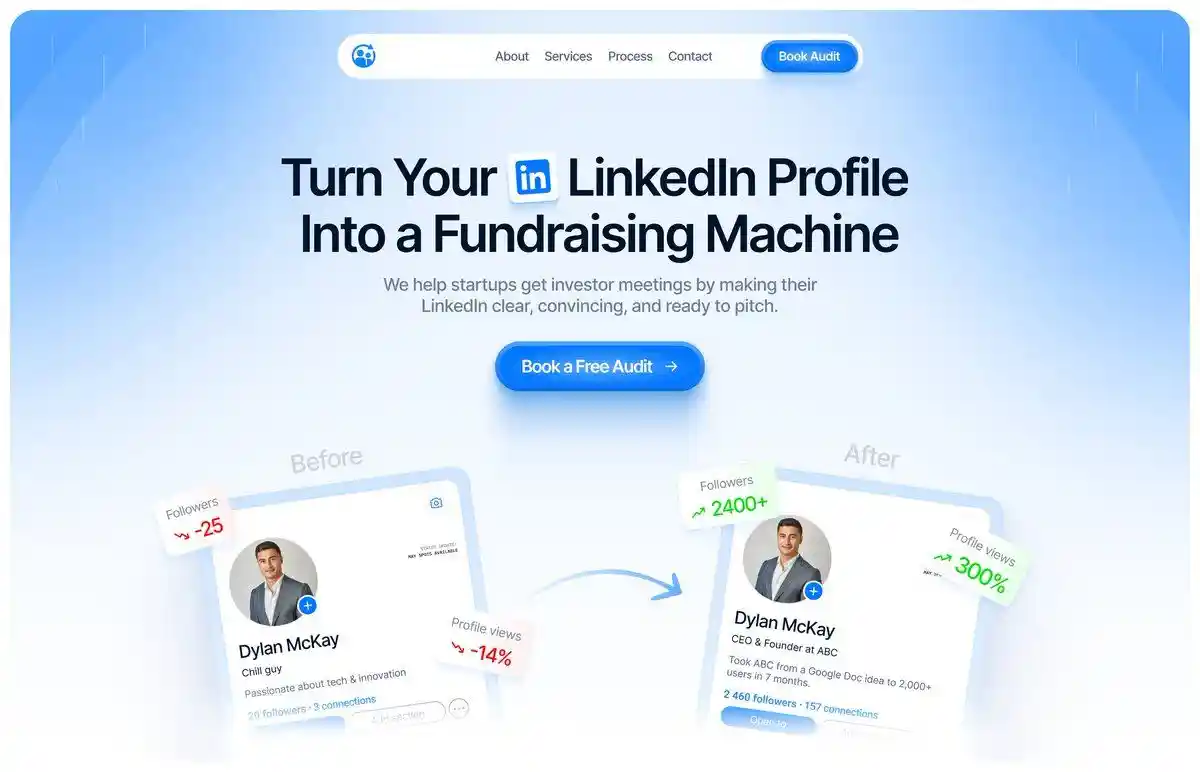 Sales Dashboard
